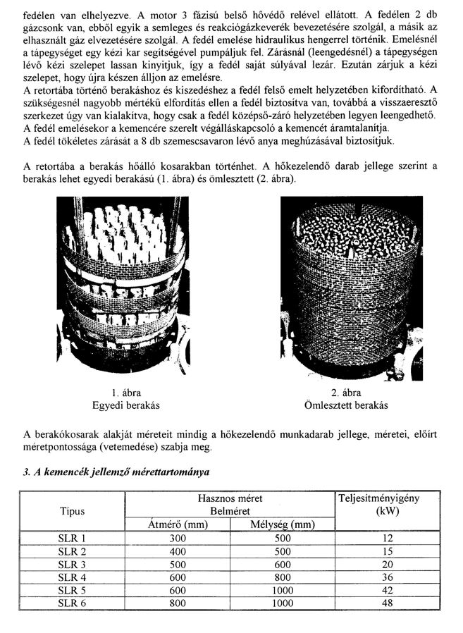Retort furnace — technical illustration 2.